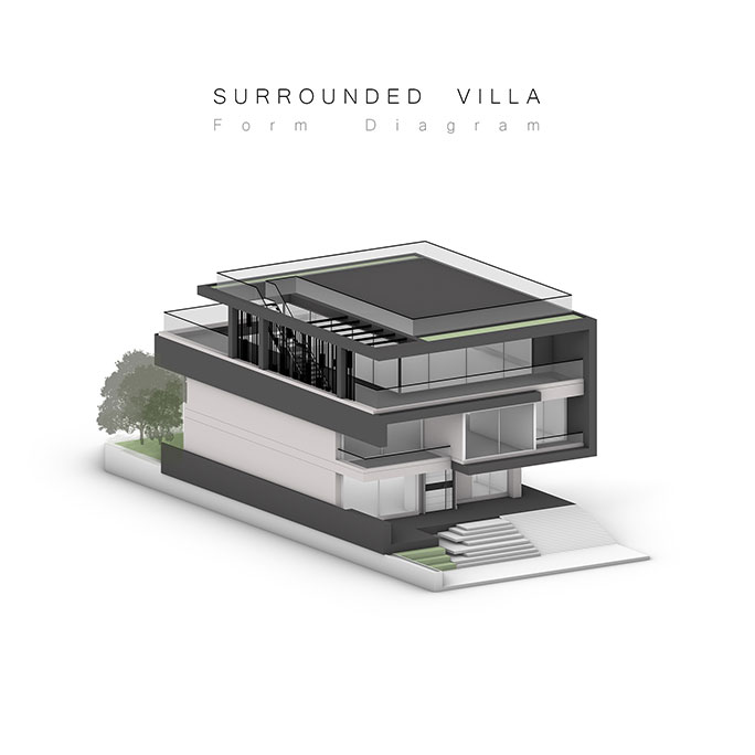 Surrounded Villa Surrounded Villa